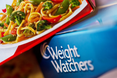 The Real Cost and Access Tradeoffs Behind Weight Watchers Semaglutide