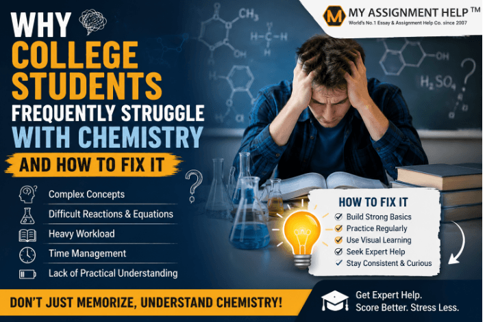 Why Students Struggle With Chemistry and How to Fix It